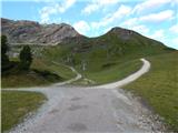 Obertauern - Gamsleitenspitze